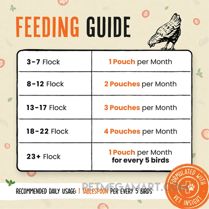 Roosty's Flock Armor Daily Worm Defense for Chicken Gut Health