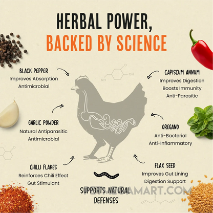 Roosty's Flock Armor Daily Worm Defense for Chicken Gut Health