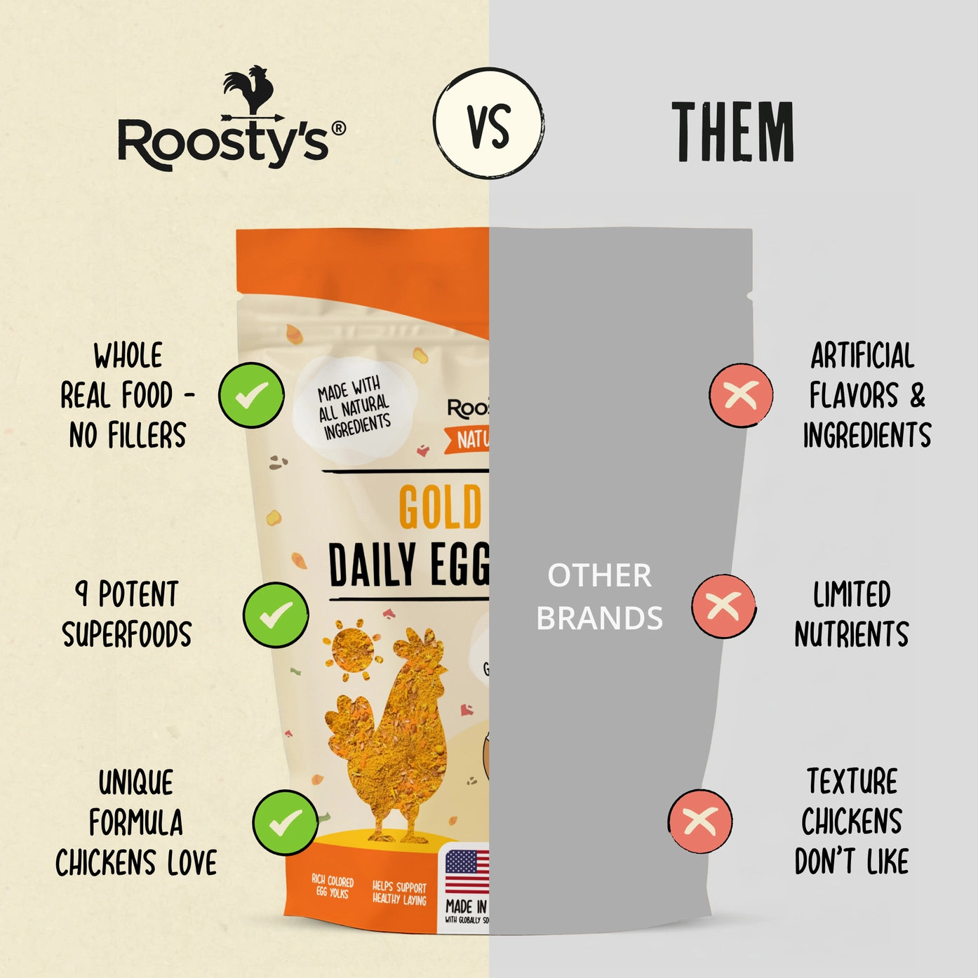 Roosty’s Gold Dust Daily Egg Booster for Chickens